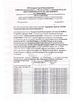 АКТ к Договору с  ИП Комаров С.В. на поверку вентканалов